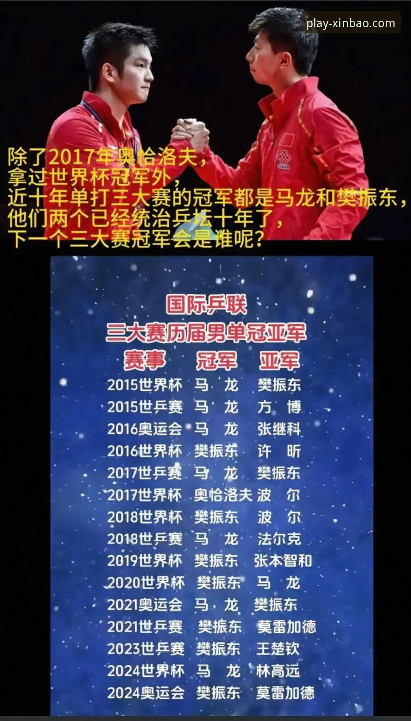 老球迷分享：用新宝体育平台看国乒男团世锦赛首秀，这三盘比赛太精彩了